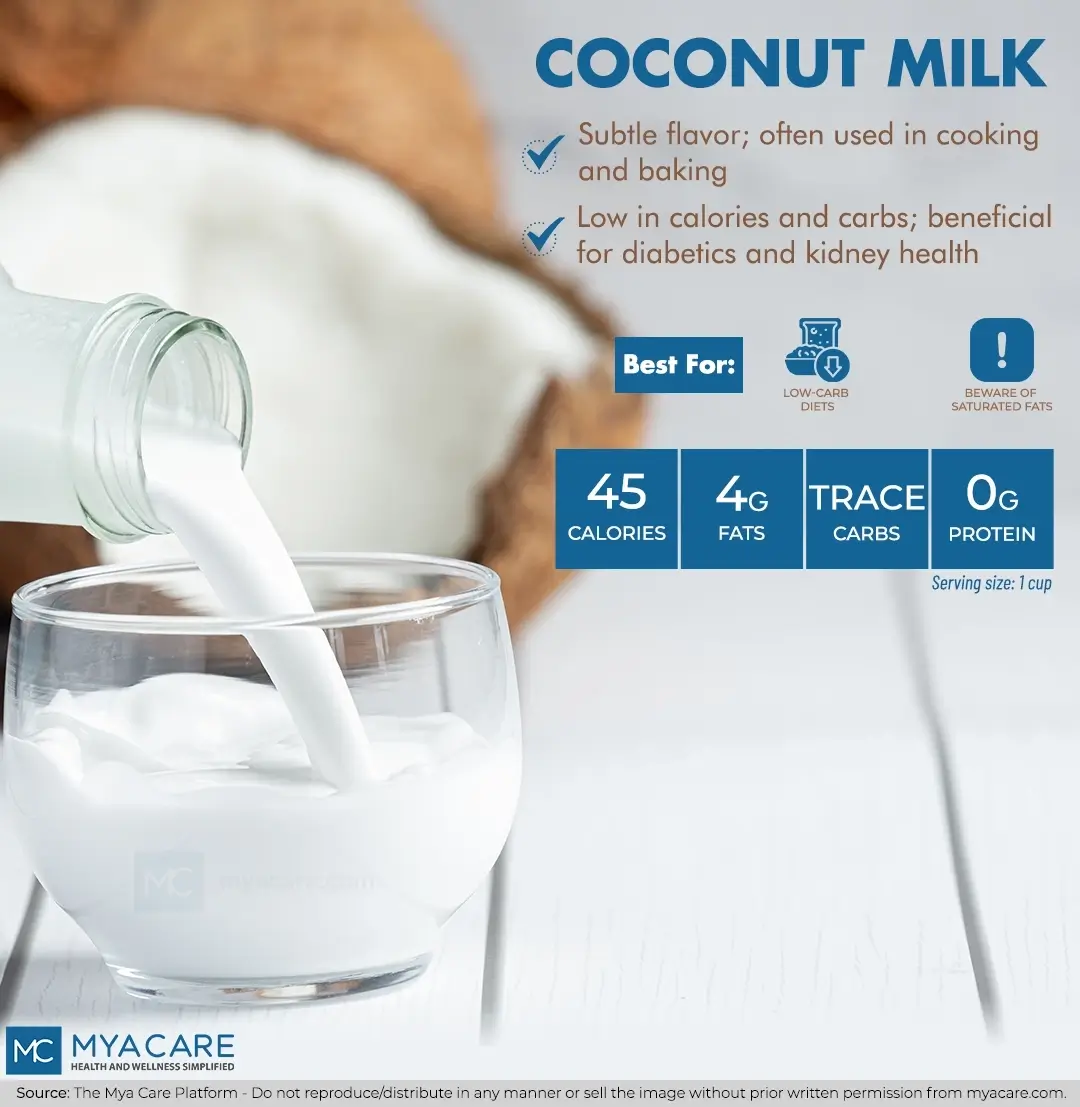 Coconut Milk - subtle flavor, used in cooking/baking, advantages, precaution, nutrition profile per serving size