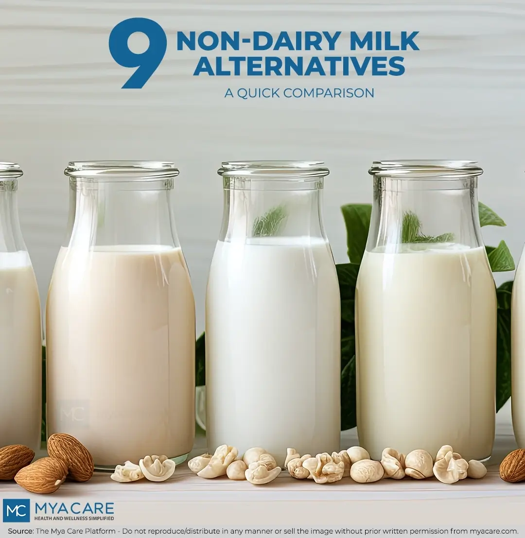 Quick Comparison of 9 Non-dairy Milk Alternatives, different types of non-dairy milks shown