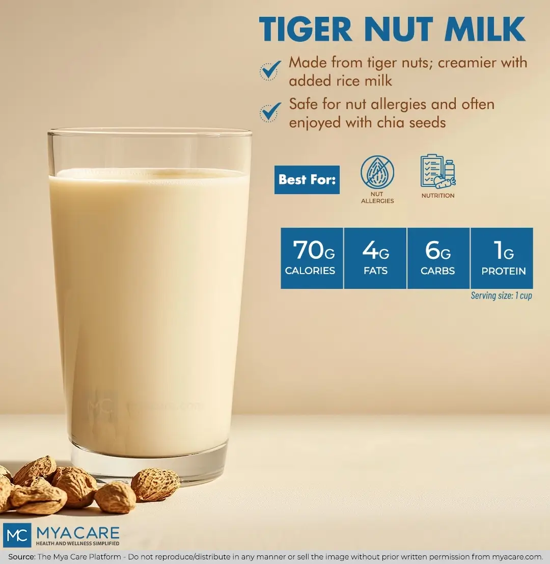 Tiger Nut Milk - made from tiger nuts+added rice milk, nut-allergy friendly, suitability, nutrition profile per serving size